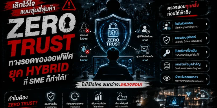 Subject:  เลิกไว้ใจแบบสุ่มสี่สุ่มห้า: Zero Trust ทางรอดของออฟฟิศยุค Hybrid ที่ SME ก็ทำได้